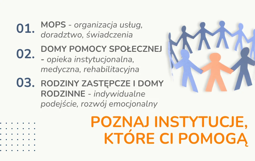  Poznaj_instytucje__ktore_Ci_pomoga_chwd24