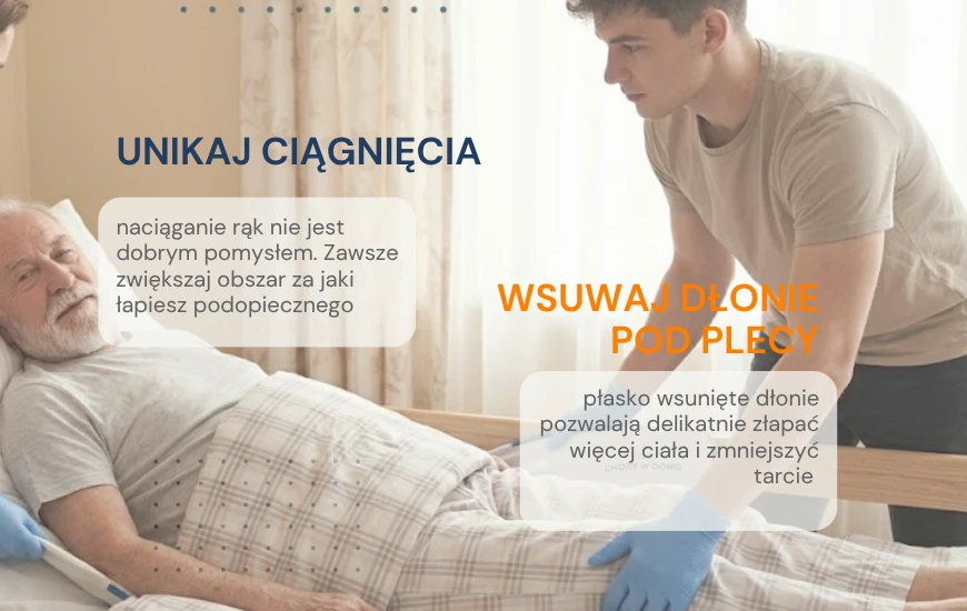 5 zasad opieki nad pacjentem lezacym