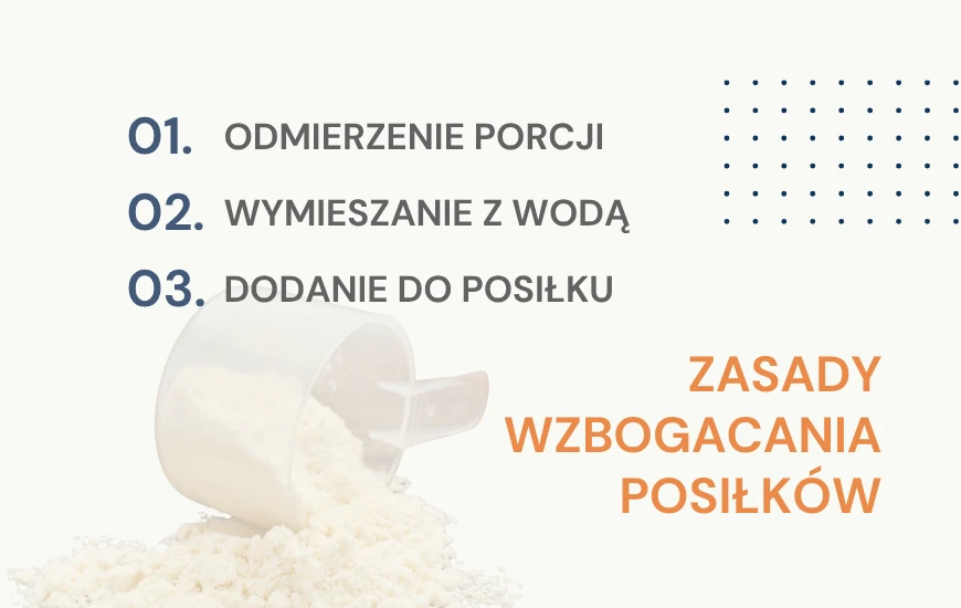  Zasady_wzbogacania_posilkow