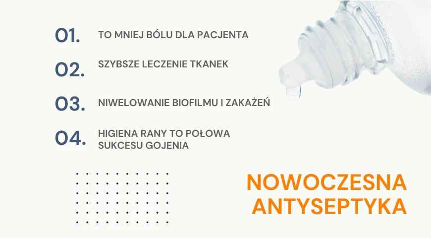 Nowoczesna antyseptyka