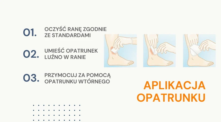 Aplikacja opatrunku alginianowego