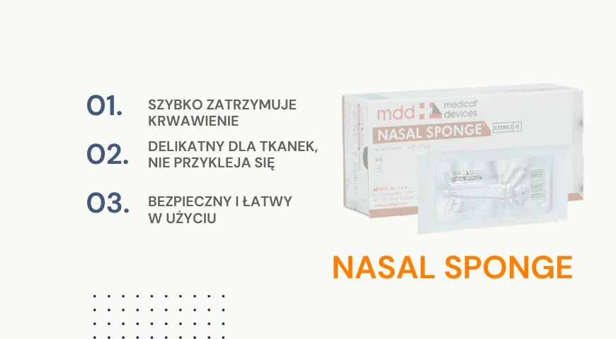 Nasal Sponge