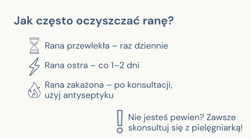 Jak często oczyszczać ranę?