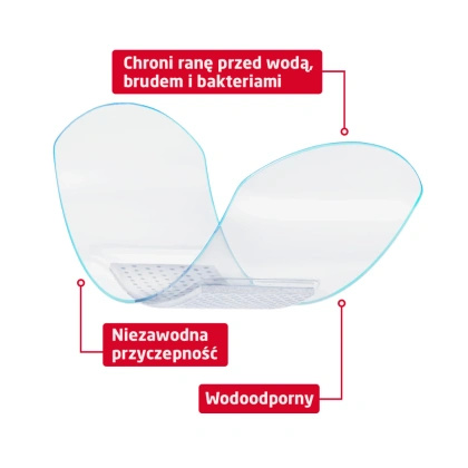 Plastry Leukoplast AQUA PRO 3,8 x 6,3 cm (10 szt.)