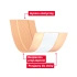 Plaster tkaninowy z opatrunkiem do cięcia - Leukoplast Elastic 6 cm x 1 m (1 szt.)