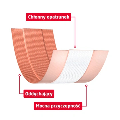 Plastry Leukoplast Strong 8 cm x 1 m (1 szt.)