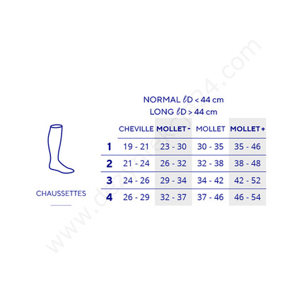 Venoflex Elegance podkolanówki normal, czarne C3 rozm. 1