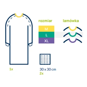 Fartuch chirurgiczny jałowy STANDARD plus 2 ręczniki