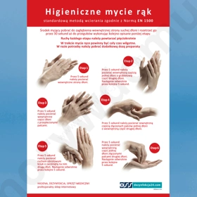 Instrukcja -  Higieniczna mycie rąk